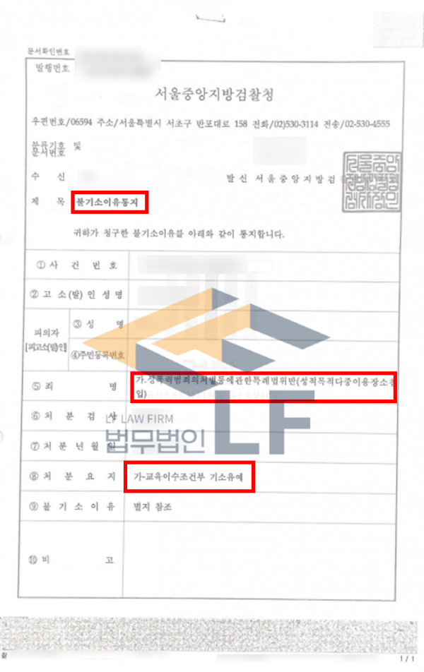 화장실에서 용변보는 모습을 훔쳐본 성적목적다중이용장소침입죄 기소유예 처분 사례