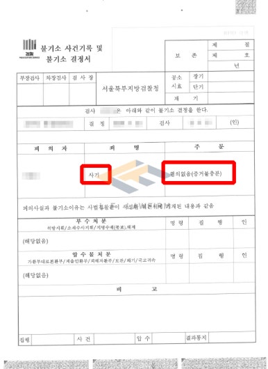 [혐의없음 사례] 사업체 양도 후 1억 5천 사기 고소, 어떻게 무혐의 받았나?