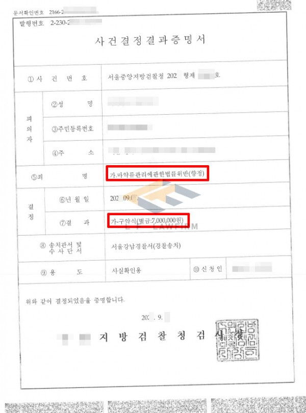 “나비약(디에타민)이 마약이라고요?” 다이어트약 복용·판매로 마약류 처벌 위기… 구속 피하고 ‘벌금형’ 받은 사례