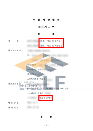 아내의 이혼 청구, 알고 보니 아내의 부정행위… 오히려 위자료를 받은 남편의 이혼 반소 성공사례