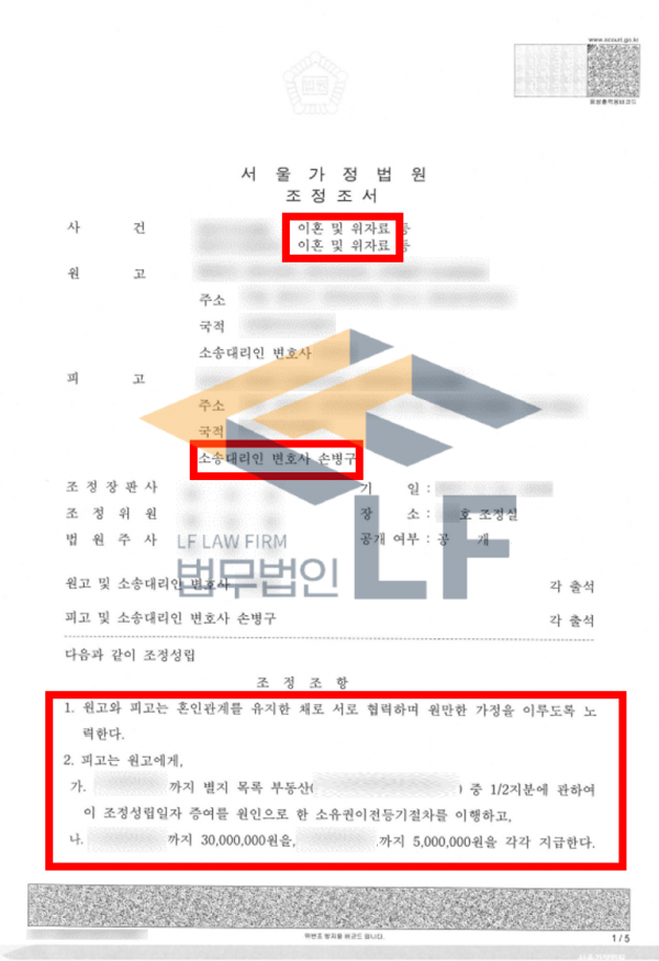 폭언·폭행 이혼소송에서 혼인 유지 성공｜법무법인 LF 손병구 이혼전문변호사 조정 전략