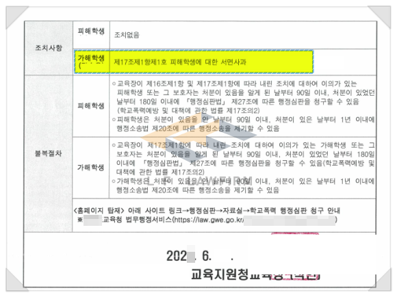 고등학생 학교폭력 사건, 1호 서면사과 처분으로 마무리된 실제 성공사례