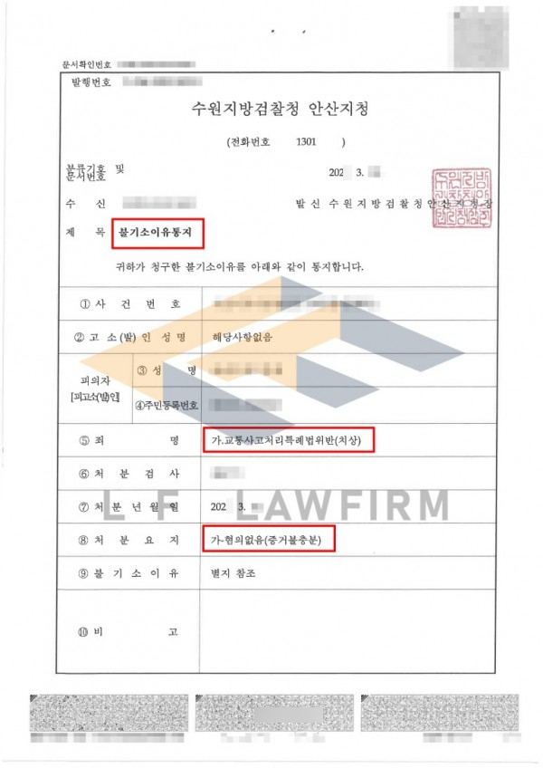 무단횡단 교통사고, 교통사고처리특례법위반 치상 무혐의 사례