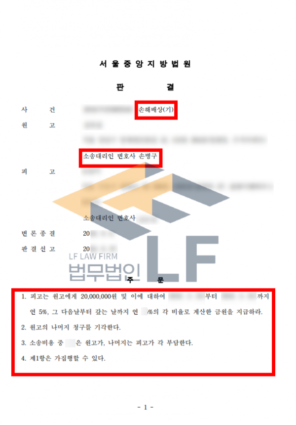 배우자의 외도, 상간자를 상대로 한 상간 위자료 소송에서 2,000만원 승소