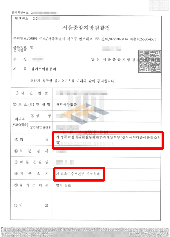 여자화장실 침입, 성적목적다중이용장소침입죄 기소유예 처분 사례