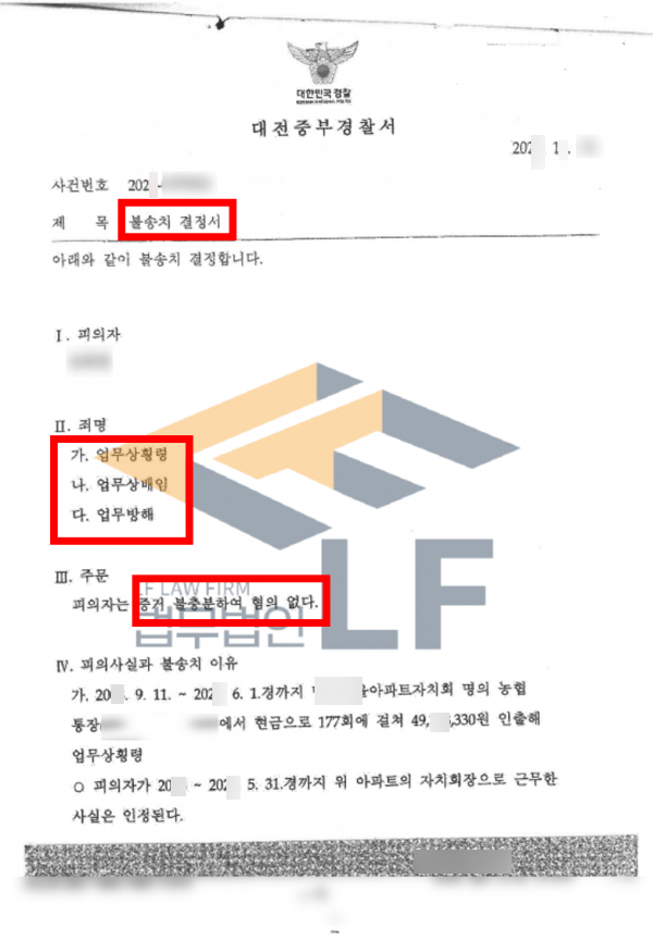 아파트 관리소장의 아파트 관리비 횡령·배임·업무방해 혐의 – 혐의없음 불송치 사례