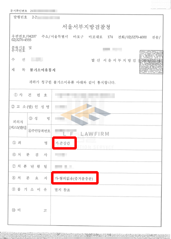 술자리 이후 피해자와의 성관, 준강간 혐의로 고소 당했지만 ‘혐의없음’처분 사례