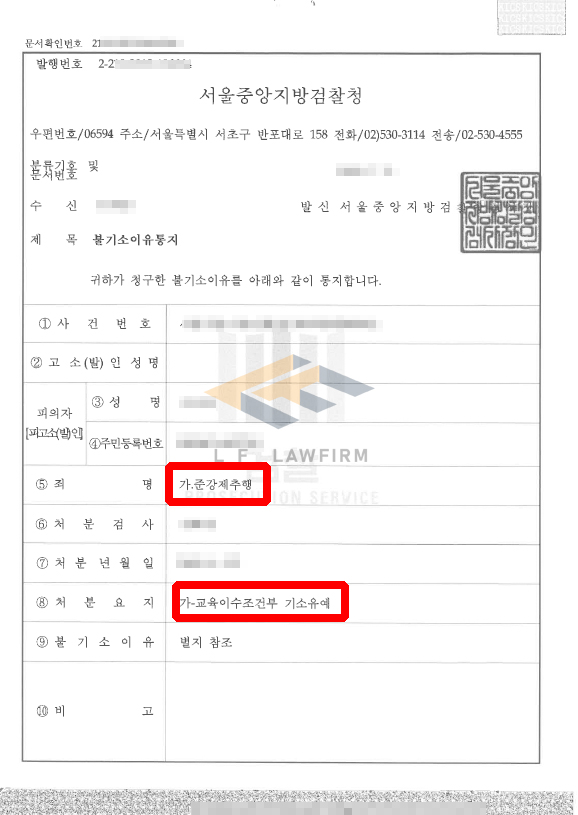 술에 취한 피해자에게 키스하여 준강제추행죄 혐의로 입건, 기소유예 처분 사례