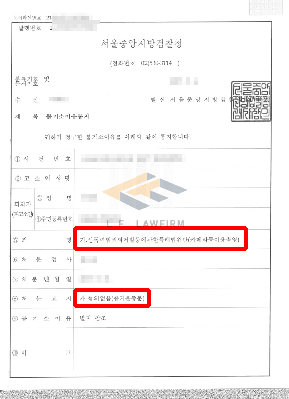 지하철 휴대폰 도촬? 카메라등이용촬영죄 ‘혐의없음’ 처분 사건