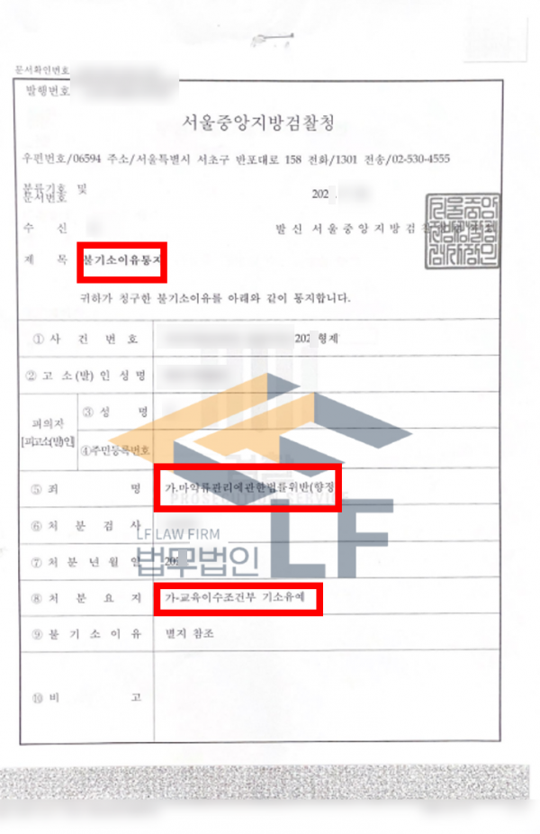 케타민 구매 마약범죄, 진술 번복에도 기소유예 처분