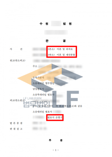 “위자료 3천만·재산분할 5억 청구”… 반소로 오히려 위자료 2천만 원 받은 이혼소송 역전 사례