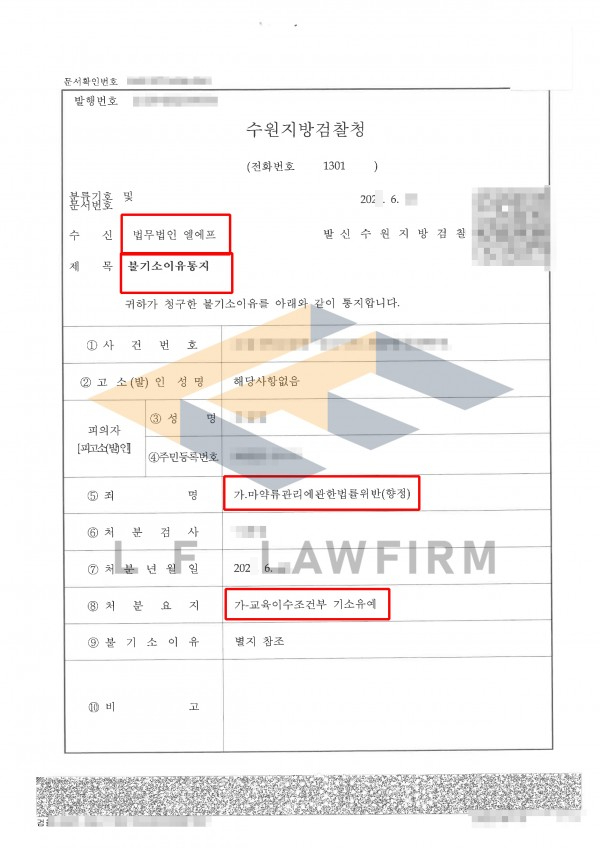 클럽 엑스터시(MDMA) 판매 혐의, 교육이수조건부 기소유예 사례
