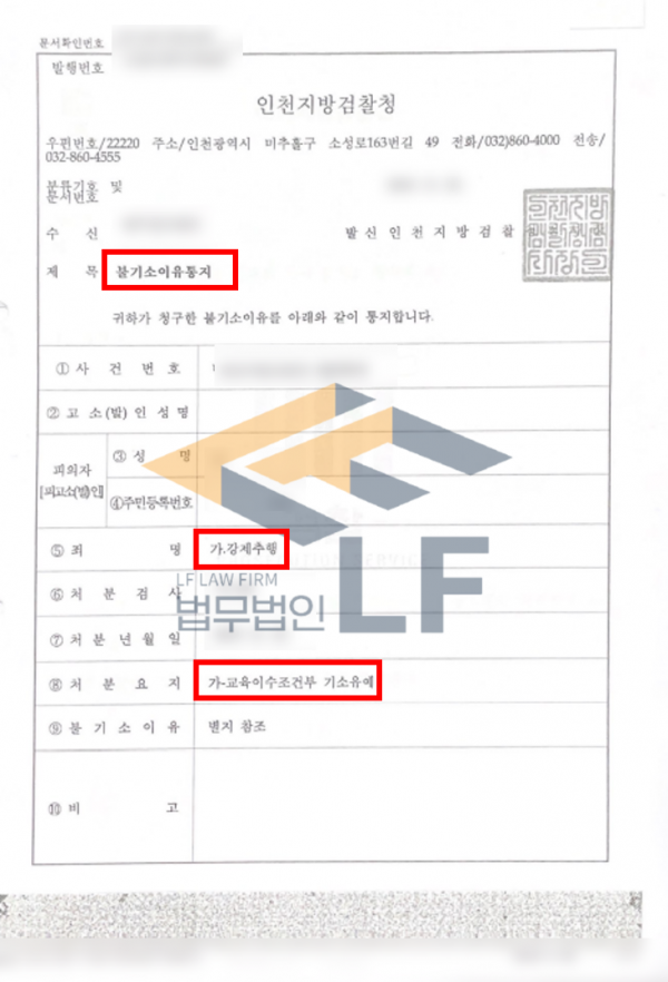 술자리에서 발생한 강제추행 사건, 기소유예 처분을 이끈 성범죄전문변호사