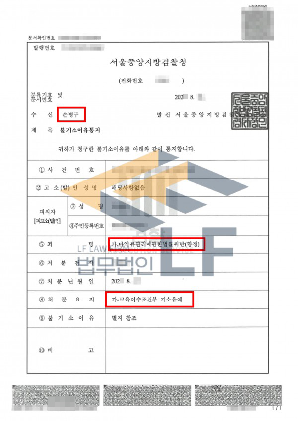 채팅 어플을 이용한 필로폰 매수, 호텔 투약 초범 기소유예 사례